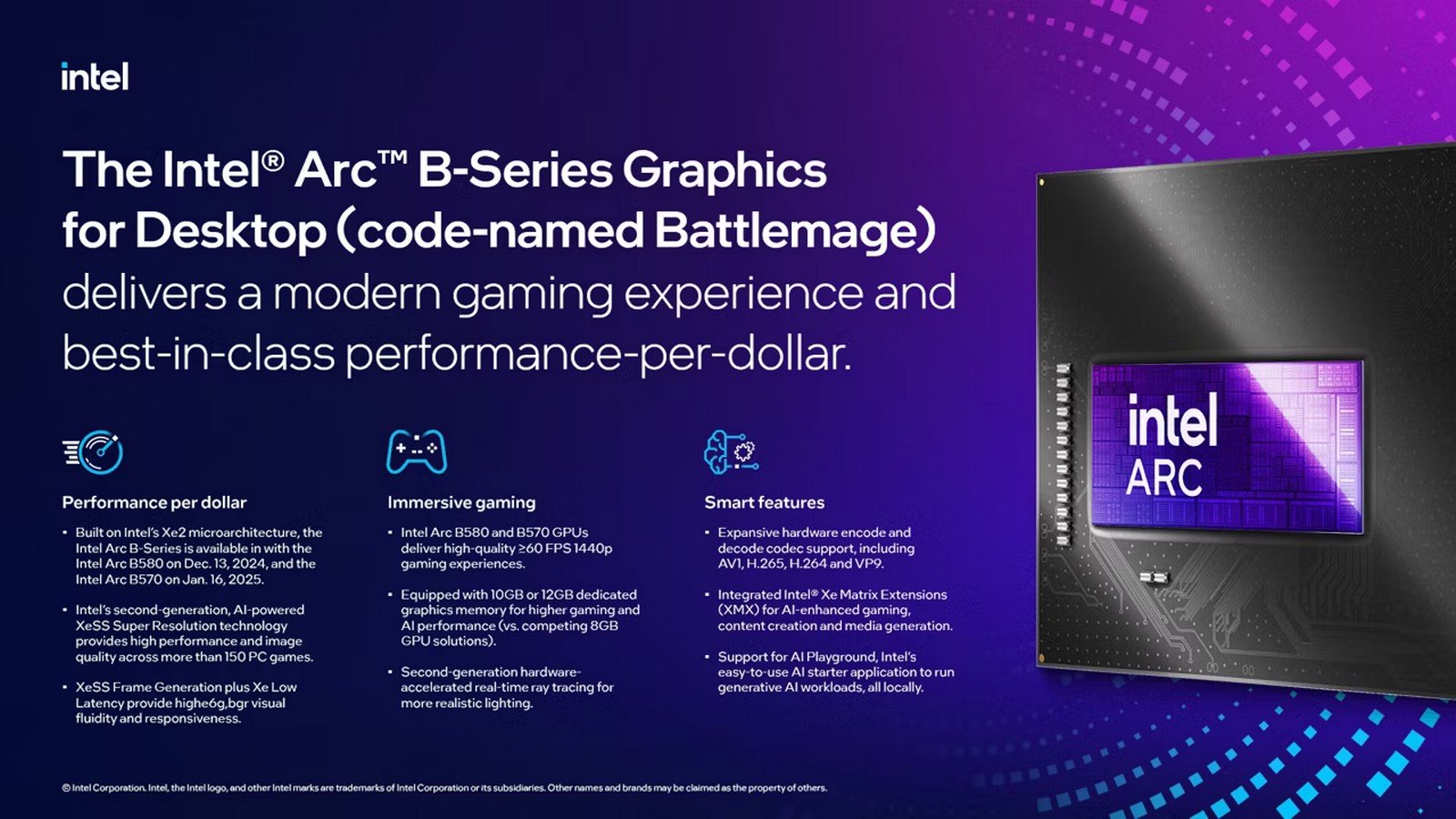 An infographic highlighting the key features and technical specifications of Intel's Arc B-Series GPUs. It is expected to emphasize advancements such as Xe2 architecture, XeSS 2 technology, AI-powered capabilities, and competitive performance metrics