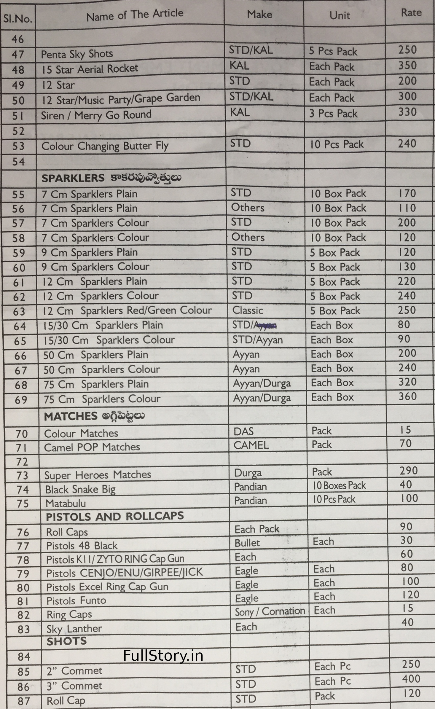 2023 Crackers Price List Page 2