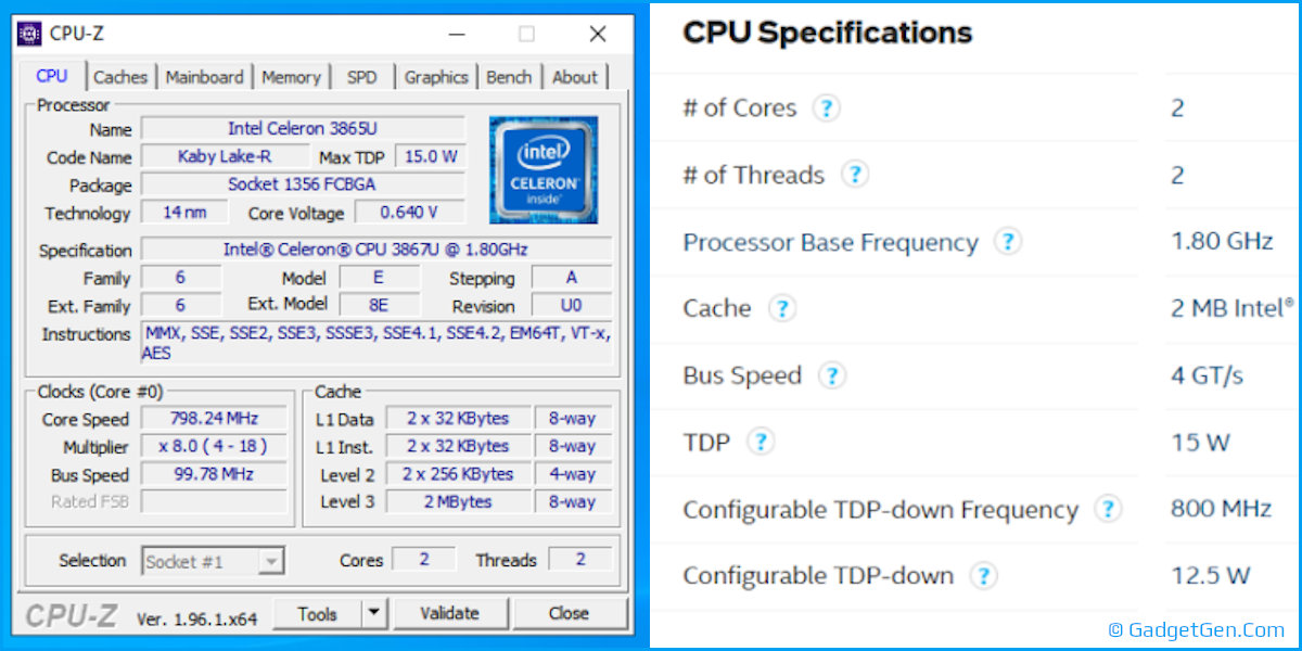 mini pc intel processor specifications