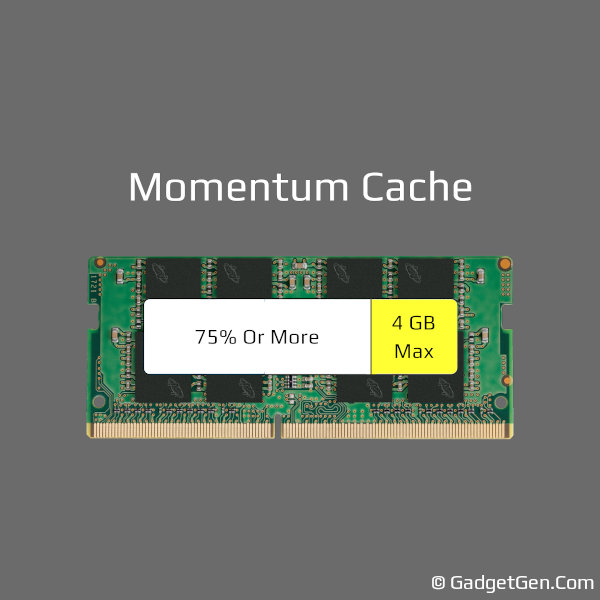 maximum memory available for crucial momentum cache