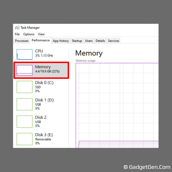 windows memory information 20gb