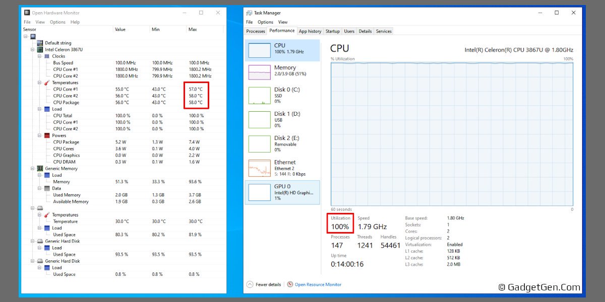 processor temperature at full cpu usage 