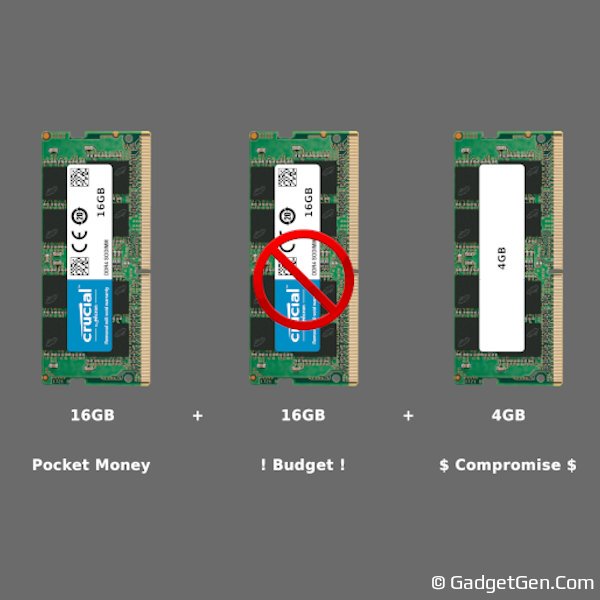 crucial 16gb and 4gb ram