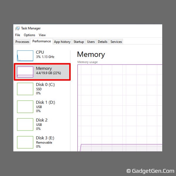 windows memory information 20gb
