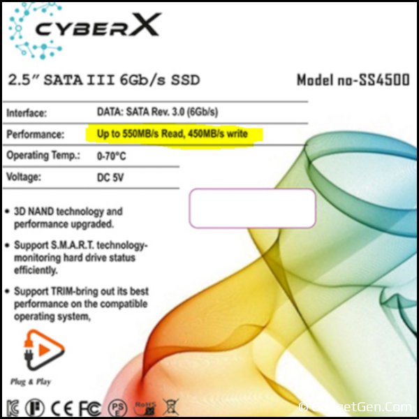 cyberx SSD rated speed