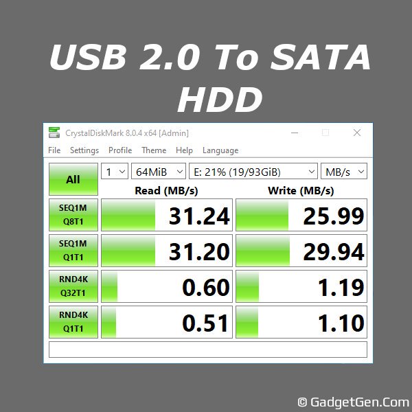 usb 2.0 to sata adapter benchmark