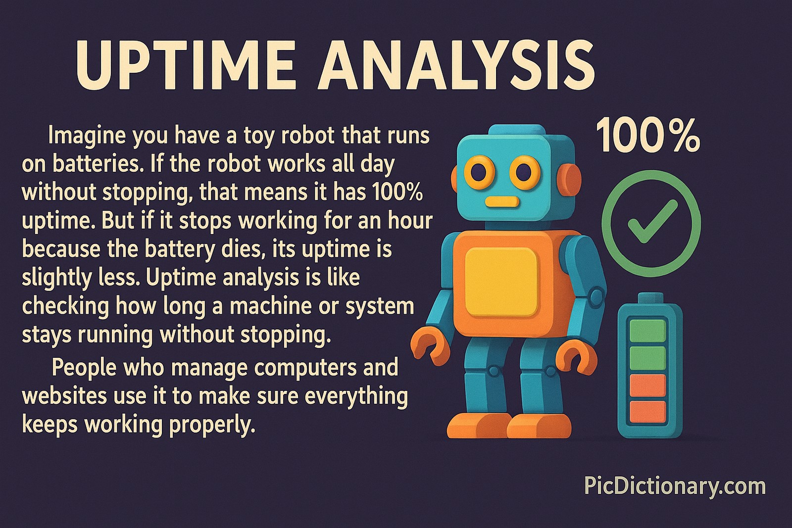  A 2D digital illustration showing a colorful toy robot beside a battery icon and a "100%" uptime symbol, with the headline "Uptime Analysis" and explanatory text about uptime analysis.