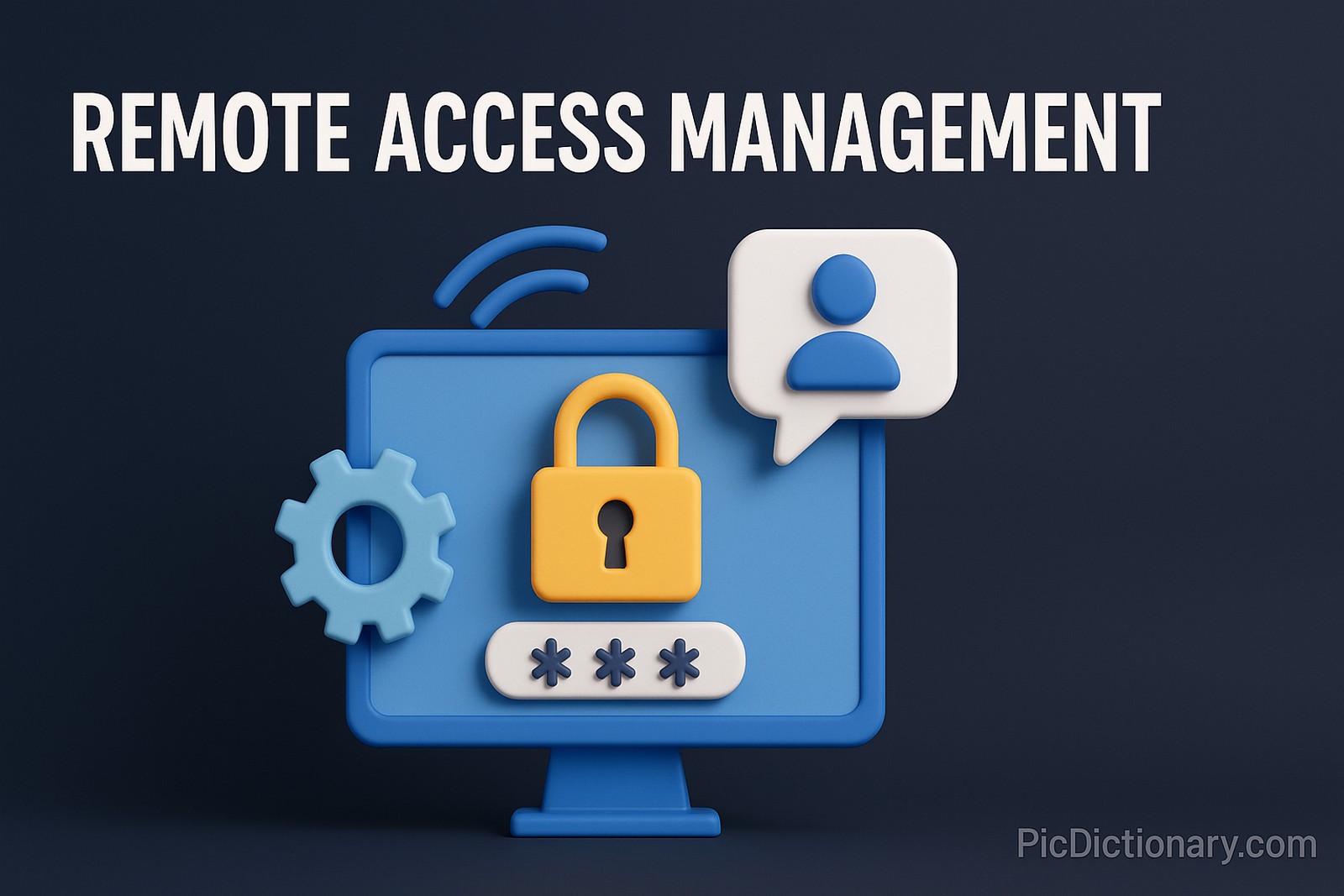 A 3D illustration shows a computer monitor with a padlock, password field, gear icon, and user icon connected by wireless signals, under the heading "REMOTE ACCESS MANAGEMENT" 