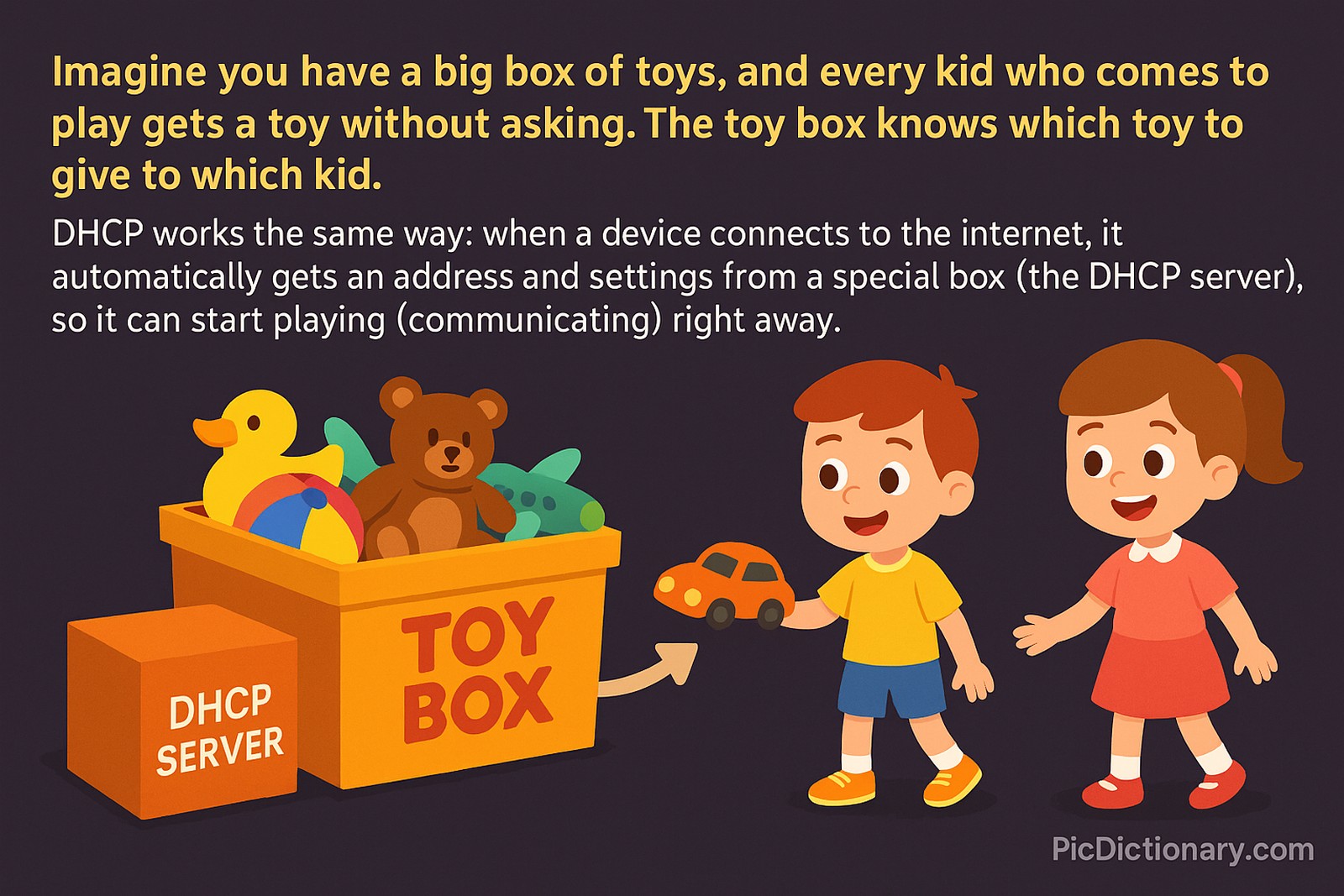  A 2D digital illustration explains DHCP (Dynamic Host Configuration Protocol) using a playful toy analogy. A toy box labeled “TOY BOX” and a cube marked “DHCP SERVER” sit on a dark purple background. Colorful toys like a teddy bear, rubber duck, and ball are visible. 