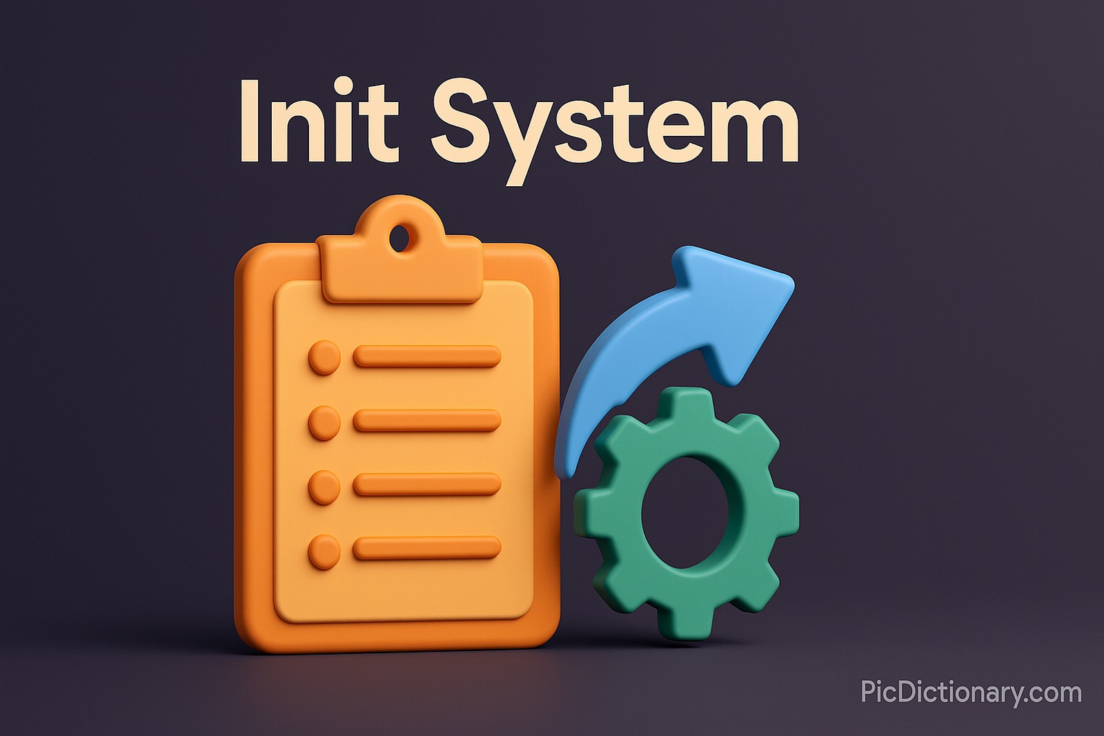 A 3D-rendered digital illustration features a large dark computer monitor displaying a simplified flowchart with an orange "INIT" block connected to several white blocks via arrows, representing an initialization system. 