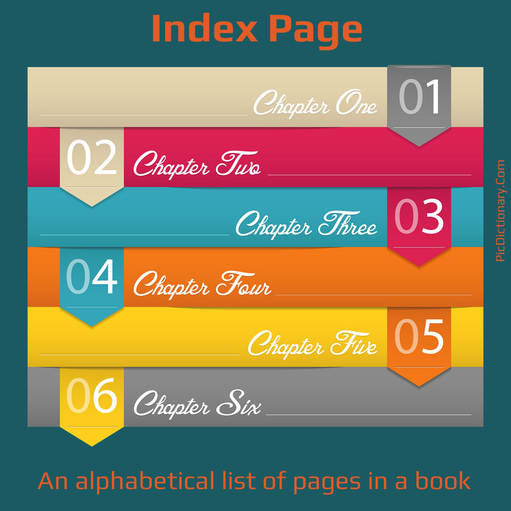 Dictionary meaning of Index Page