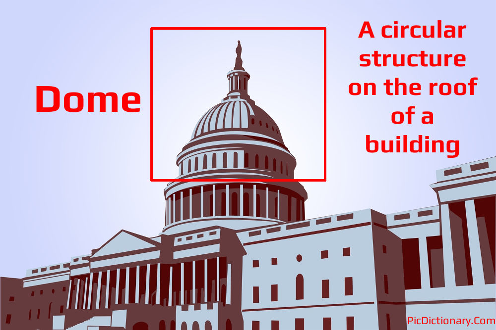 Dictionary meaning of Dome