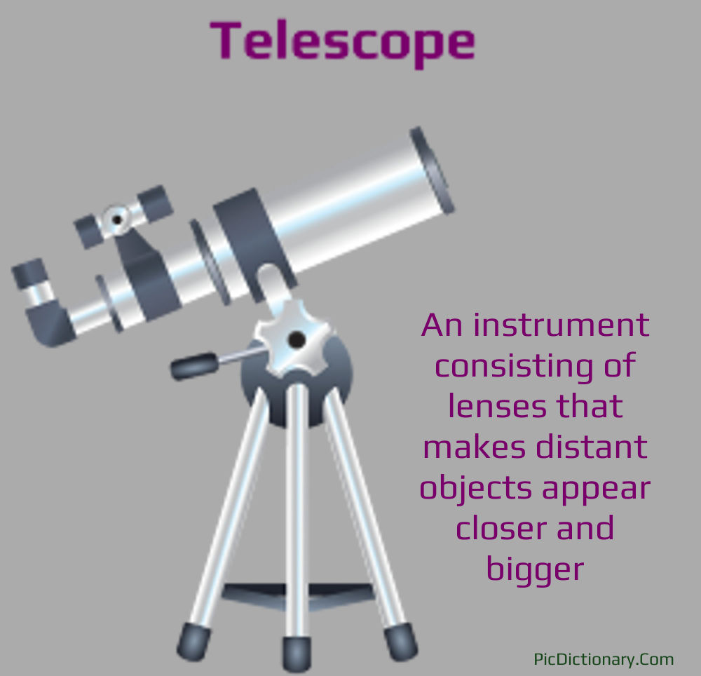 Dictionary meaning of Telescope