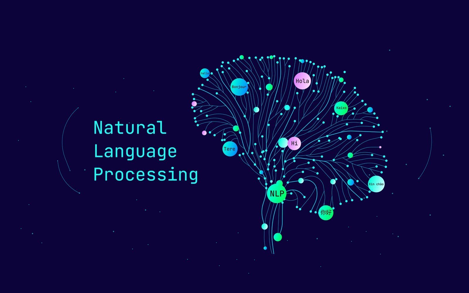 Illustration of a brain-shaped network with connected nodes representing different languages and speech. The words 'Natural Language Processing' appear on the left side in turquoise text. Various nodes include words like 'Hi,' 'Bonjour,' 'Hola,' and other greetings, symbolizing the global aspect of language understanding in NLP.