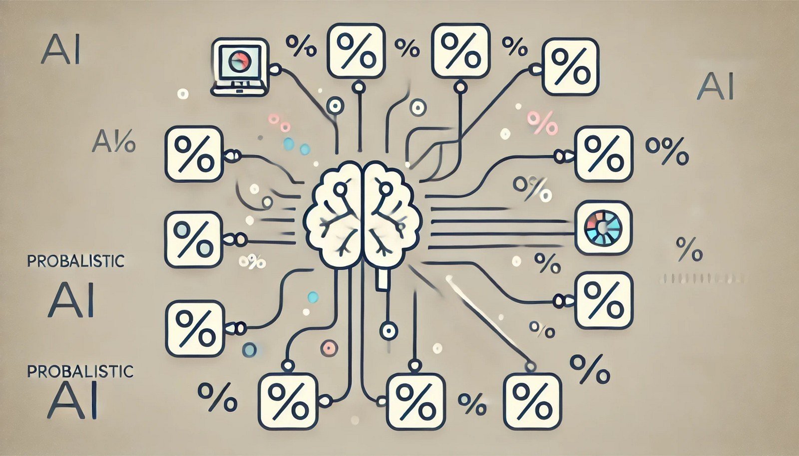 Concept illustration of Probabilistic AI, featuring a central AI system symbolized by a computer icon with branching paths. Each path displays a probability percentage, visualizing the AI’s decision-making under uncertainty, against a minimalistic, muted background.