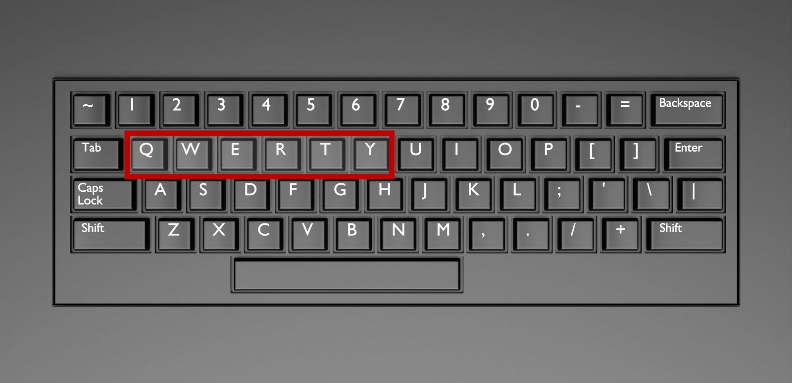 An image of a standard QWERTY keyboard layout, highlighting the first six keys (Q, W, E, R, T, Y) in the top row, which spell "QWERTY."