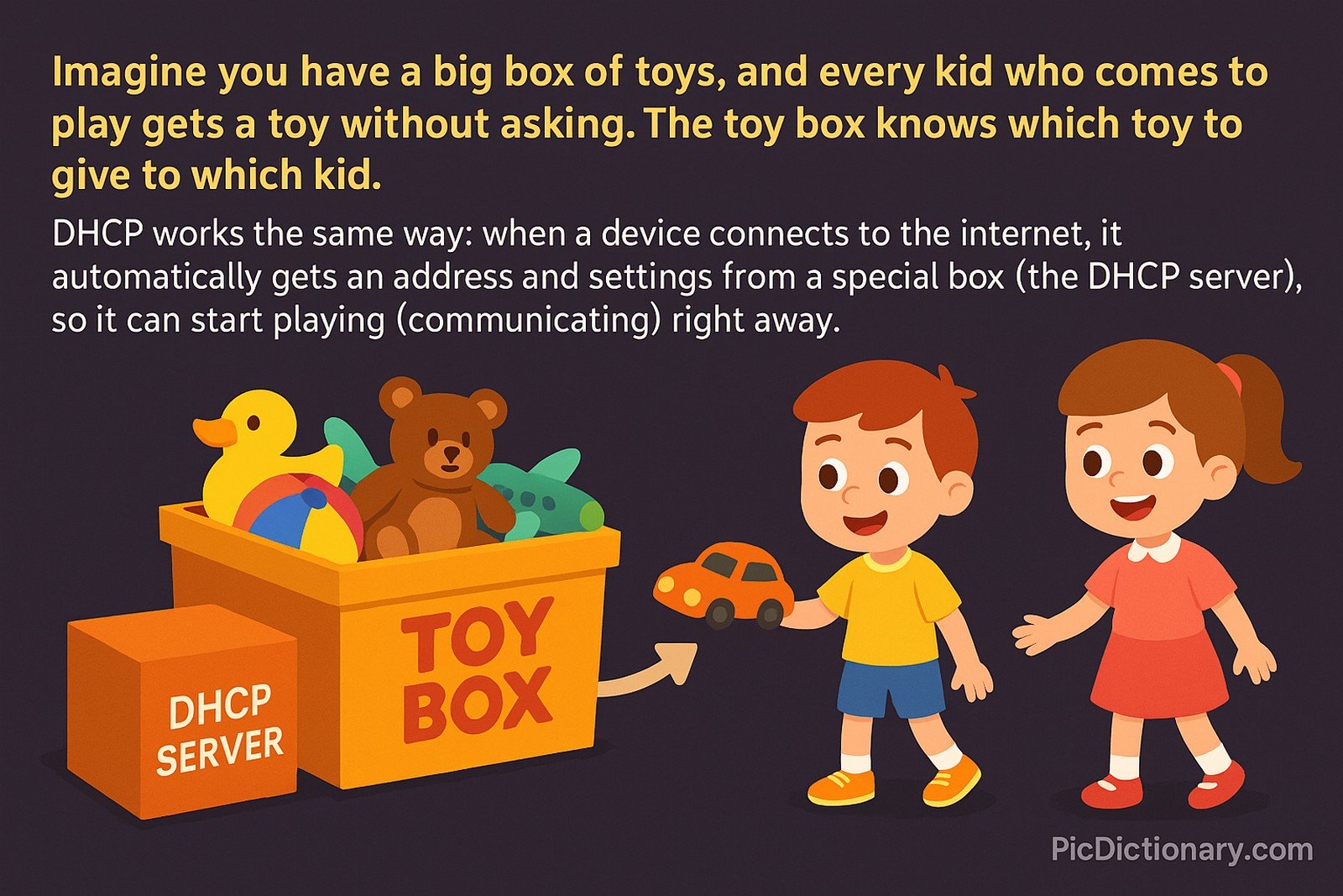  A 2D digital illustration explains DHCP (Dynamic Host Configuration Protocol) using a playful toy analogy. A toy box labeled “TOY BOX” and a cube marked “DHCP SERVER” sit on a dark purple background. Colorful toys like a teddy bear, rubber duck, and ball are visible. 
