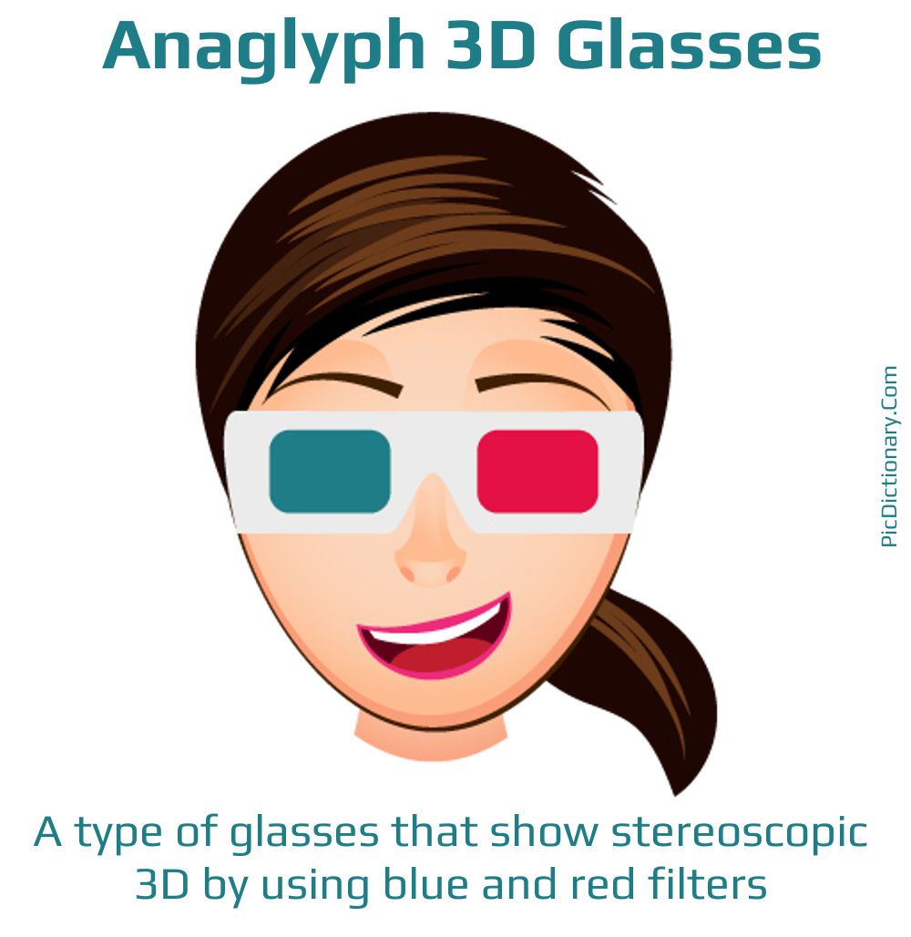 Dictionary meaning of Anaglyph 3d glasses