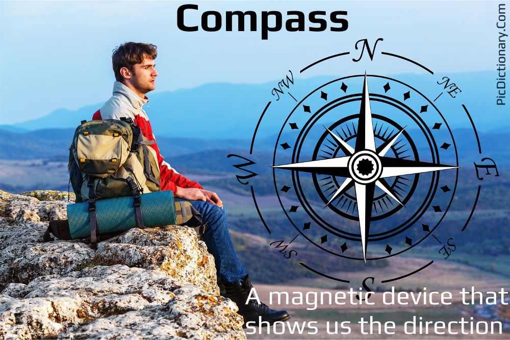 Dictionary meaning of a Compass